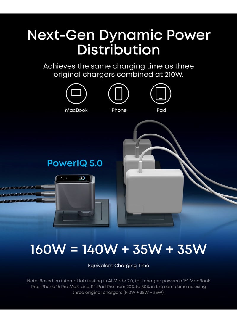 Anker Prime USB C Charger, 160W 3-Port Compact USB C GaN Charger, Smart Display and Touch Control, 140W Any-Single-Port Charging for MacBook, iPad, iPhone 17/16 Series, and More (Cable Not Included) - Image 3